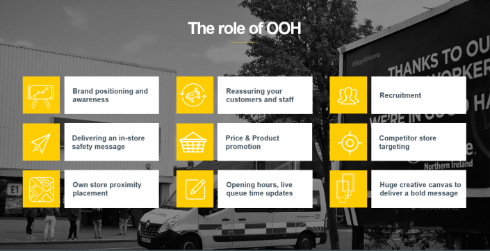 The Role of Out of Home